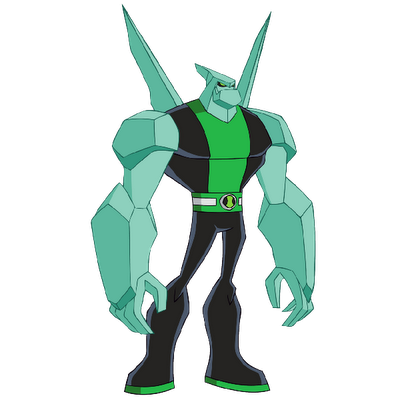 Mighty Alien Mascot